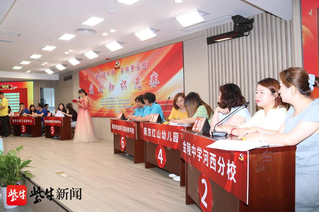 建党100周年学党史展板,建党100周年学党史图片 举办庆祝中国共产党成立100周年党史知识竞赛,来自协会参赛会员单位